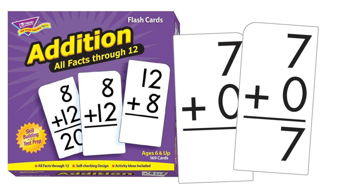 Computation Games & Activities, Estimation Games, Estimation Activities Supplies, Item Number 1322085